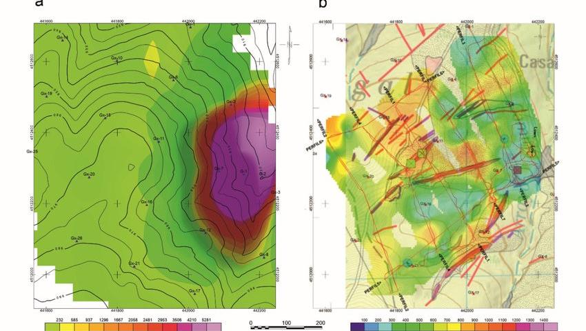 الدراسات الجيوكيميائية