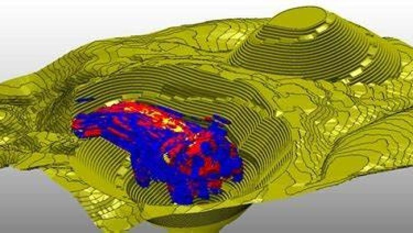 تصميم المناجم/المحاجر